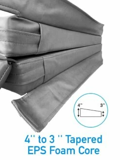 2.06 X 1.93 Metre (81'' X 76'') Rectangular Hot Tub Cover - Grey 10 2.06 X 1.93 Metre (81'' X 76'') Rectangular Hot Tub Cover - Grey -HAPPY HOT TUBS Shop cover 4 grey 1 5